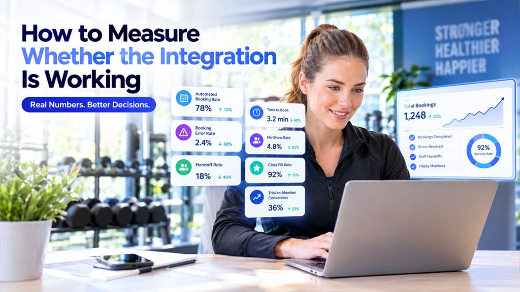 How to Measure Whether the Integration Is Working